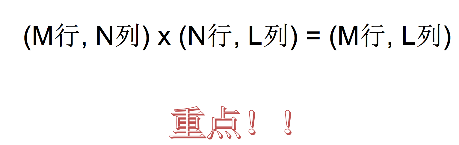 çŸ©é˜µå…¬å¼